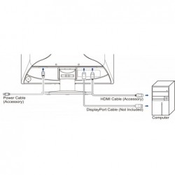 Monitor 19 cali E1980S-B1 HDMI DP 250cd 3ms 