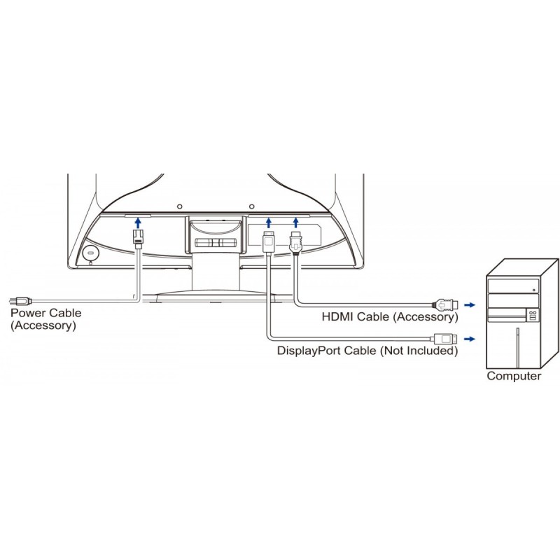 Monitor 19 cali E1980S-B1 HDMI DP 250cd 3ms 