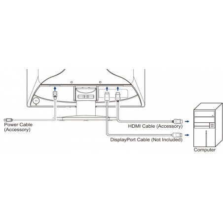 Monitor 19 cali E1980S-B1 HDMI DP 250cd 3ms 