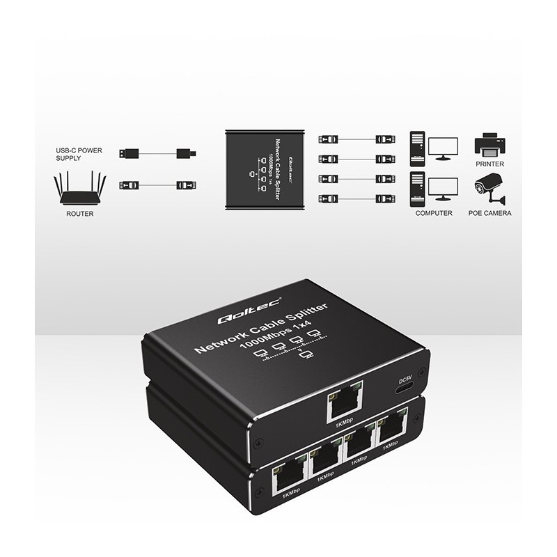 Rozdzielacz splitter Ethernet  mini SWITCH 1x4 RJ45 | 1000Mb/s | USB-C | Aluminium 