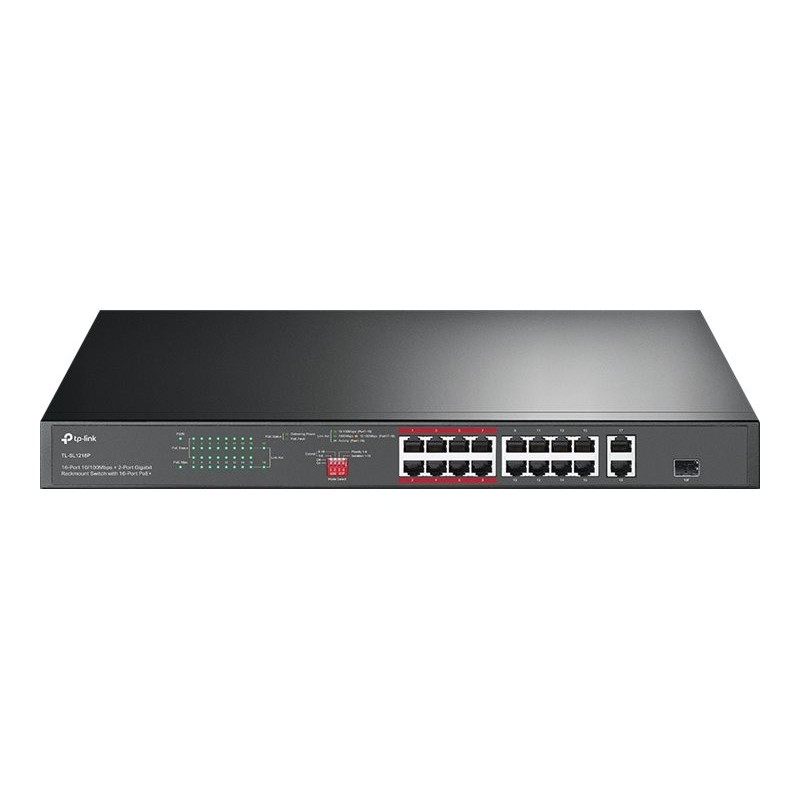 TP-LINK TL-SL1218P 16x 10/100 PoE+ 2x Gigabit Non-PoE Ports 1x Combo Gigabit SFP Slot 150W PoE budget (P)