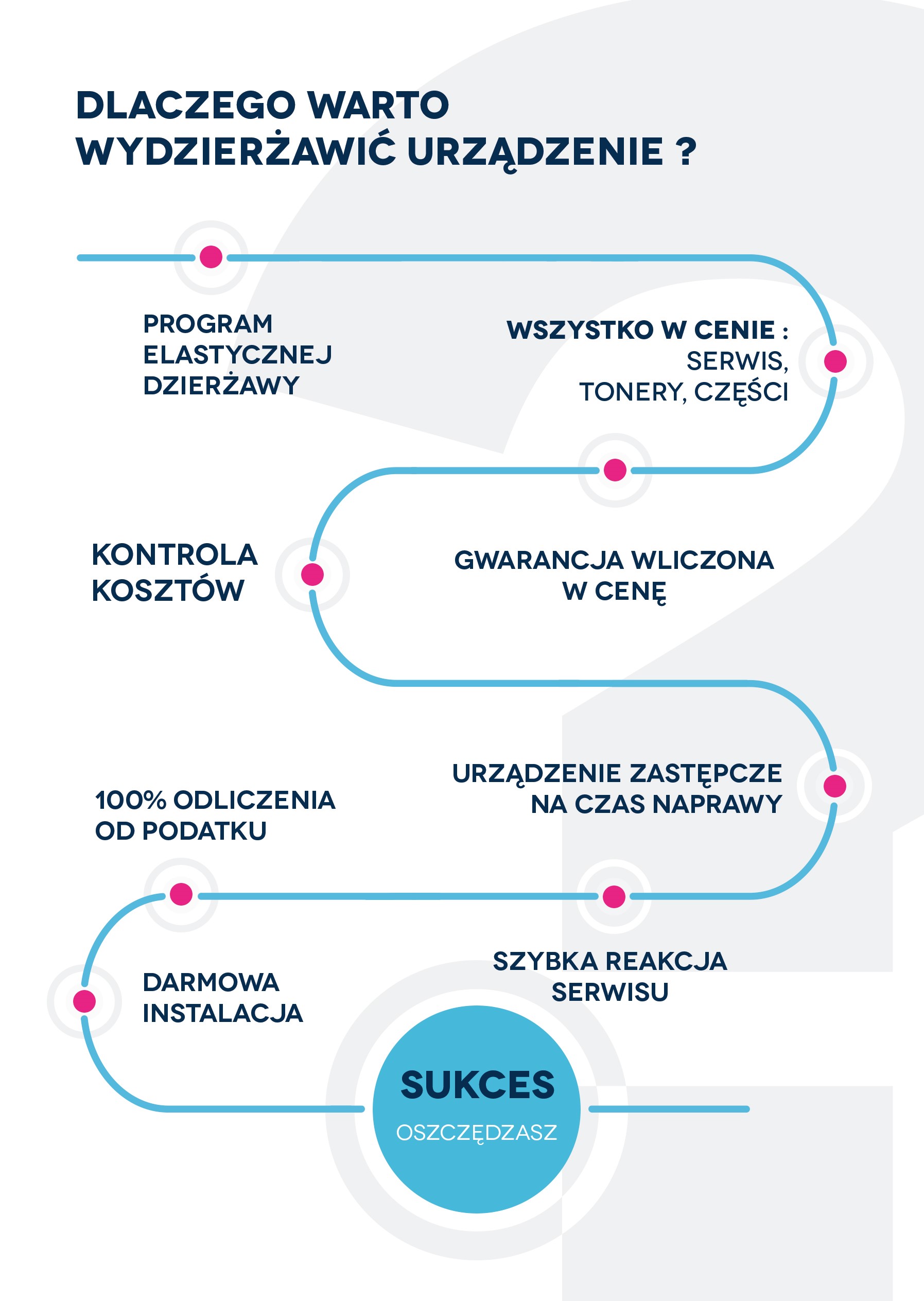 Iselo-Dzierzawa-Pikselomania.jpg